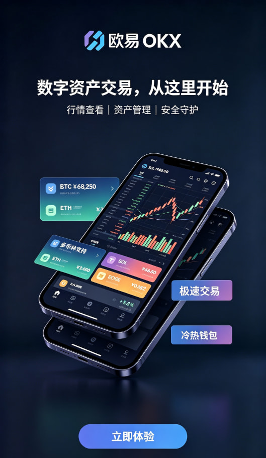 欧交易所app安装行情分析与下单